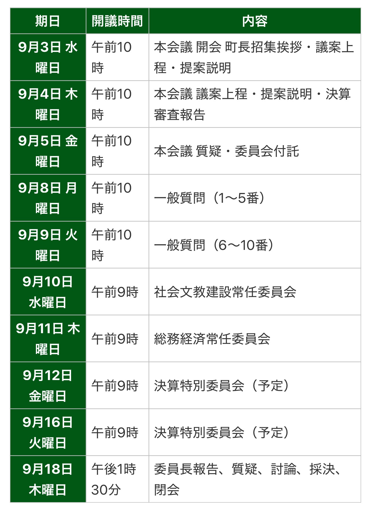 立科町 令和7年9月定例会が開会しました